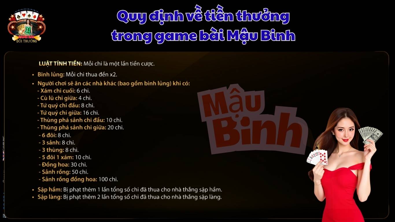 Quy định về tiền thưởng trong game bài Mậu Binh